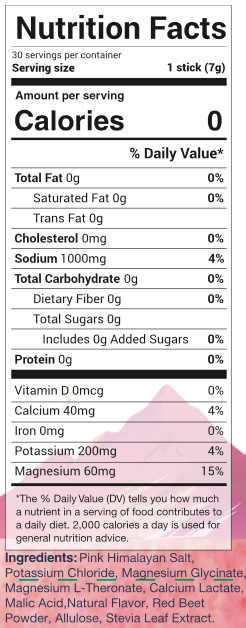 Salt of the Earth | Natural Electrolytes | Pink Lemonade: 12-stick box
