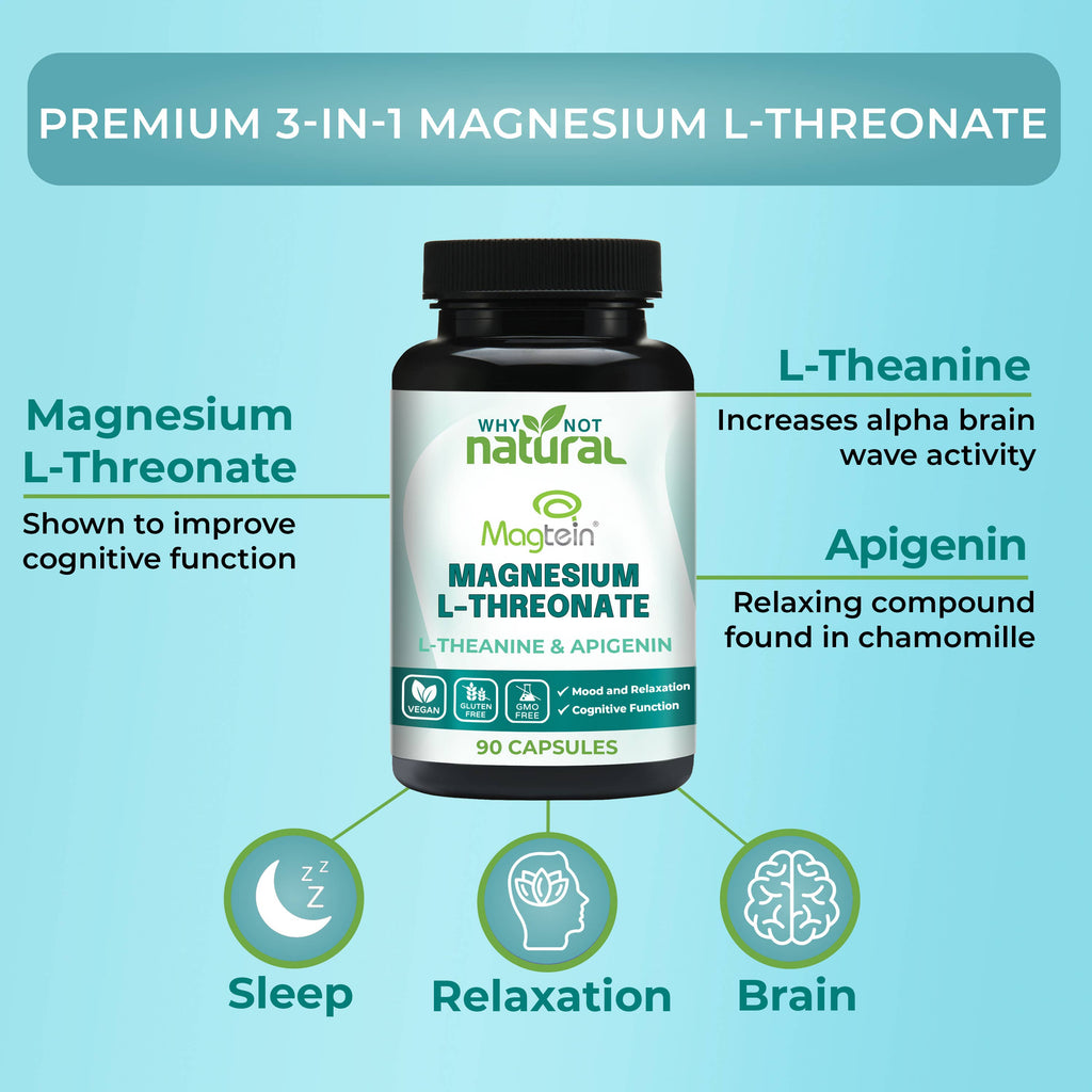 Magnesium L-Threonate Complex with Apigenin and L-theanine